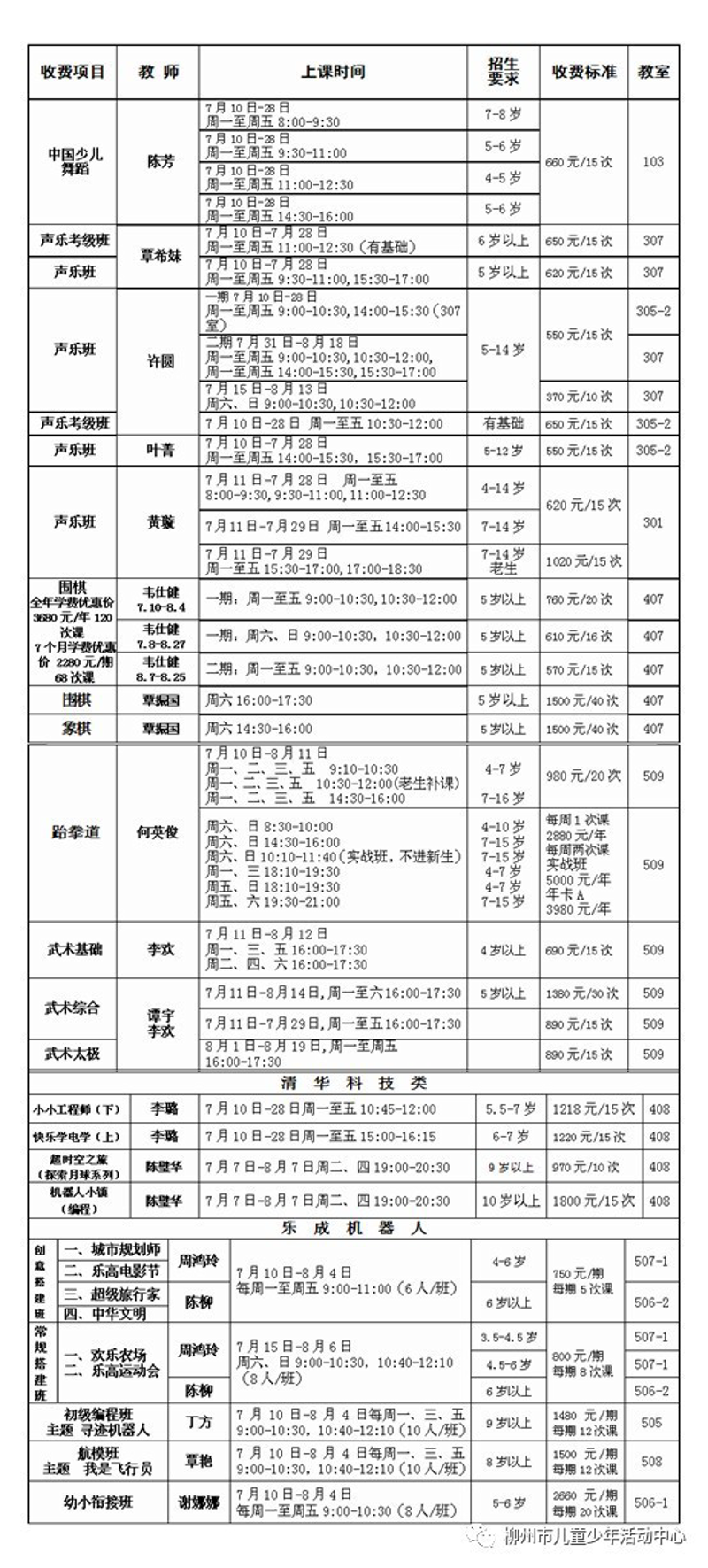 柳州减肥:如何走出误区,科学瘦身